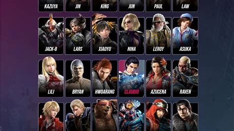 tekken 8 leaked characters|The full Tekken 8 roster